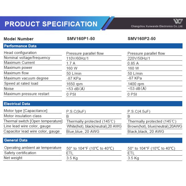 -87 КПА 50 л/мин Тихий вакуумный всасывающий насос мощностью 160 Вт для медицинского применения