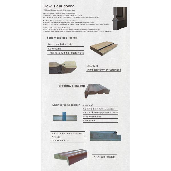 Modern Composite Mahogany Solid Wood Door 2.1m Height Waterproof Crackproof