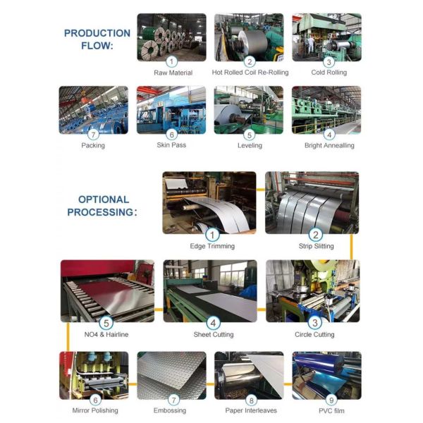 Industrial Hot Dip Galvanized Coil Galvanized Steel Strip 1500mm