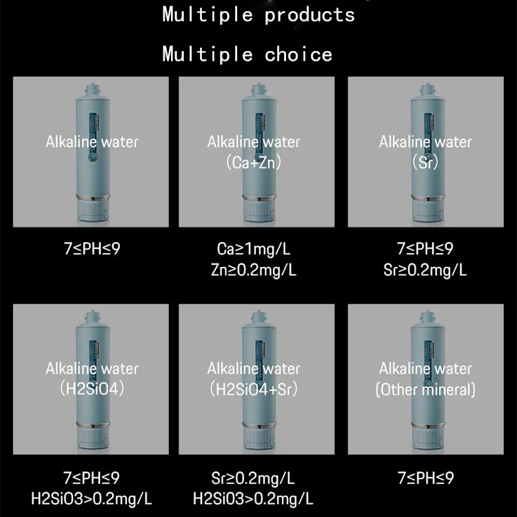 IMRITA Under Sink Reverse Osmosis Filter Cartridge Set With PPC Carbon RO Mineral Alkaline and Strontium Elements