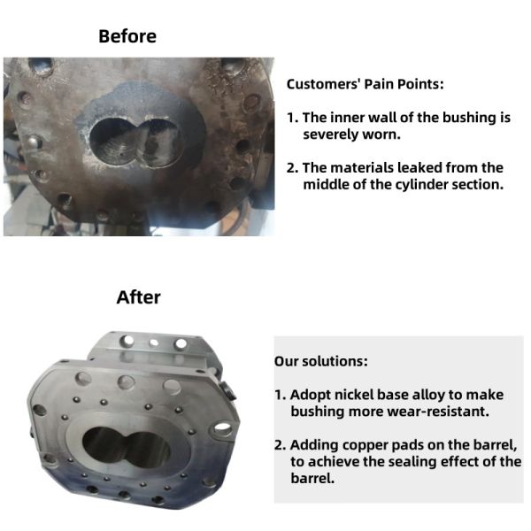 Plastic Compounding with Superior Heat Exchange in Extruder High Strength Twin Screw Barrel