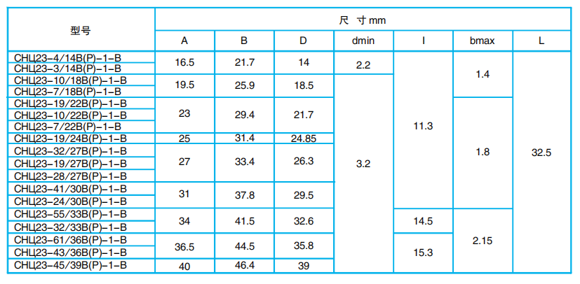 ZH23-10-18P-1-B Circular Electrical Connector ， Industrial Multi-Pin Plug ， Heavy Duty Cable Connector ，Precision Interconnect Solution