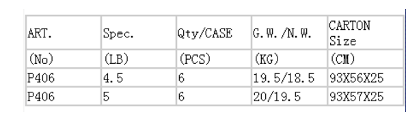 90cm Length Firefighter Rescue Tool 1.5kg Head Weight Picks With Handle