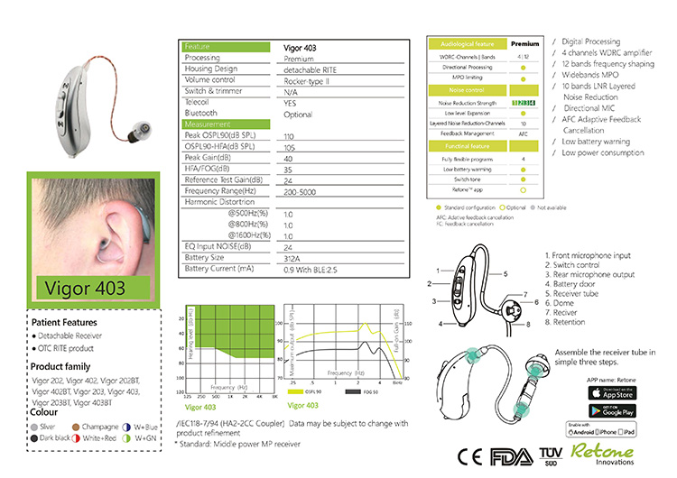 Слуховой аппарат Vigor 403 Bluetooth Programmable слабой к умеренной потере слуха
