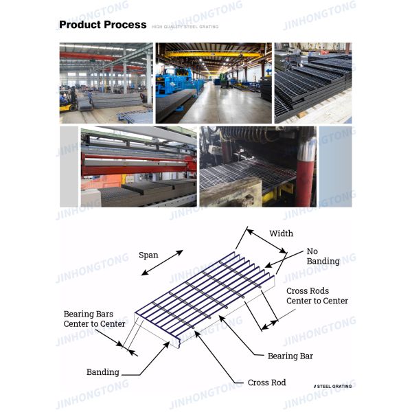Reasonable Price Galvanized Press Welded Steel Grating 2mm Serrated Steel Grating Clips China Suppliers