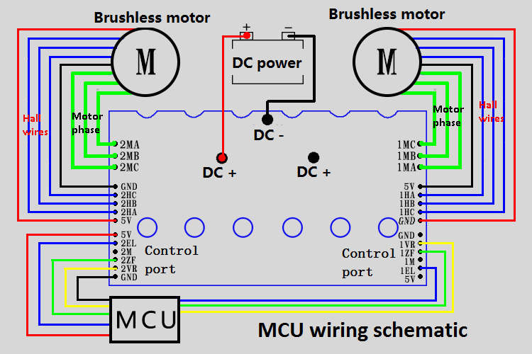 Скутер JUYI кресло-коляскы удваивает 5v к регулятору доски водителя мотора Dc 12v безщеточному