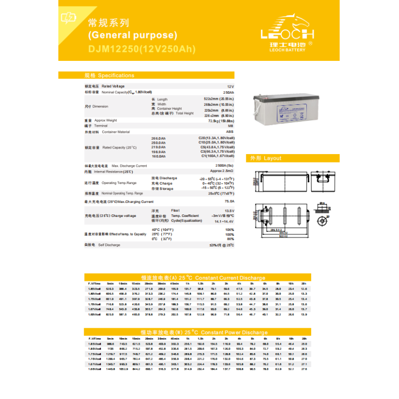 12V 250Ah Gel Lead-acid Battery for UPS with 1.2 Wh Electric Energy in High Demand