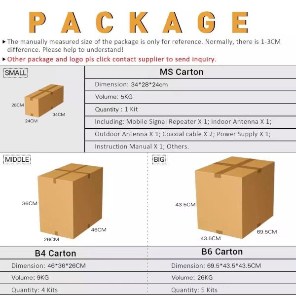 698mhz-2700mhz 3G Repeater Antenna Vertical Polarization 3g Booster Antenna