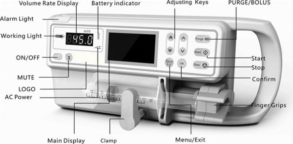 High Precision Medical Syringe Infusion Pump Light Weight For Critical Care