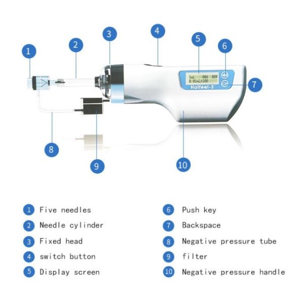 Оружие Hydrolifting машины оружия Mesotherapy отрицательного давления Meso