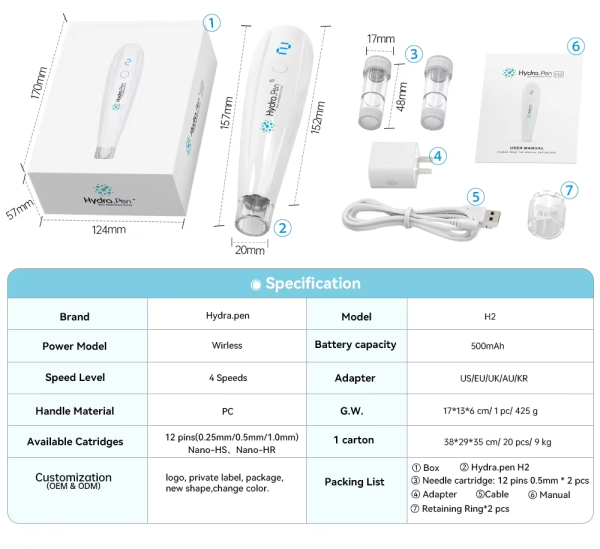 Professional Electric Microneedle Derma Pen with Stainless Steel Needles and 4-Level Speed Control for Skin Rejuvenation and Hydration