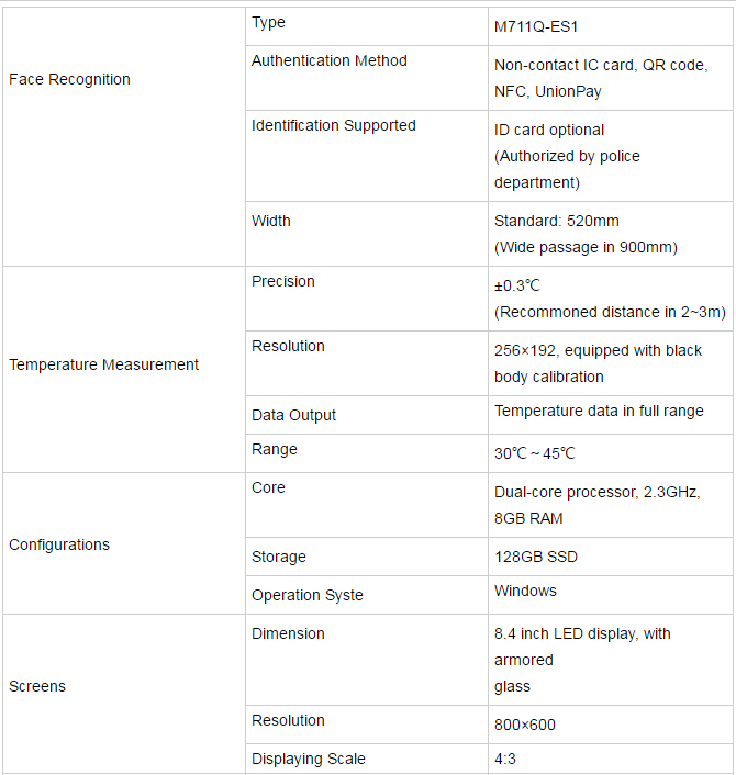 Ультракрасные ворота 800*600 термометра распознавания лиц NFC 3m