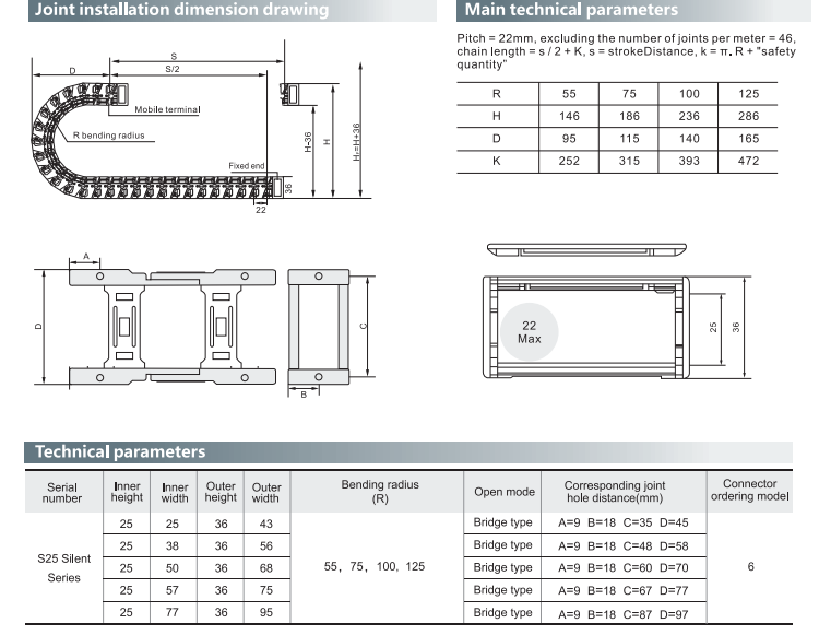 Цепь сопротивления серии сурдинки кабеля системы управления цепи сопротивления цепи S25X50 кудели мини