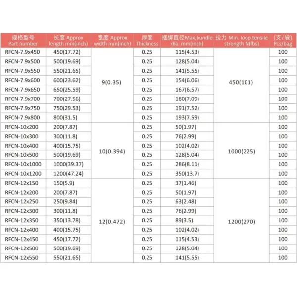 En acier inoxydable 304,316 type boucle de verrouillage de câble, chaque sac 100 PCS