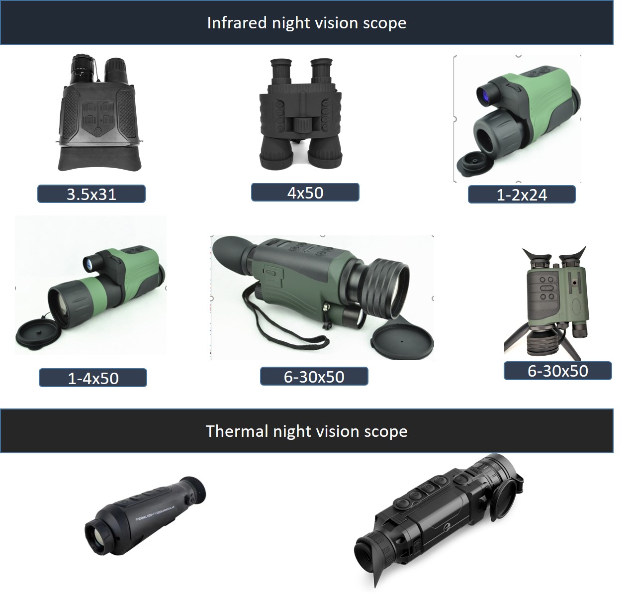 ультракрасный объем цифров Monocular объема ночного видения 5x40 с воспроизведением фото видео-