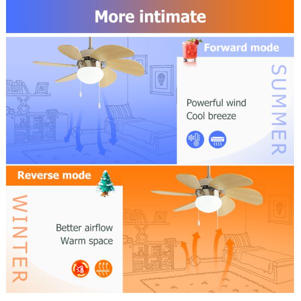 1stshine Ventilador de teto de baixa tensão Pervanesi Ventilador de teto com velocidade ajustável e cadeia de puxa