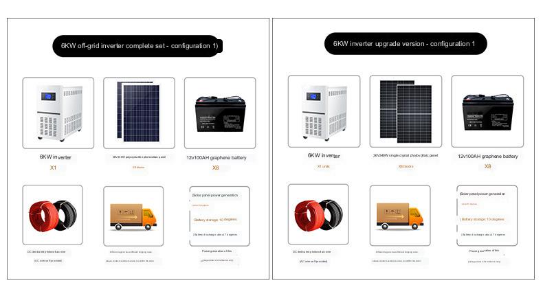 Дом 220v6kw системы солнечной энергии силы батареи пульта управления инвертора -решетки фотовольтайческой