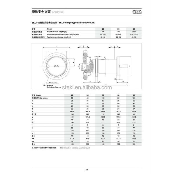 Pneumatic Soft Jaw Chuck Flange Foot Mounted for Foil Machines STEKI 2018 2 Jaws A