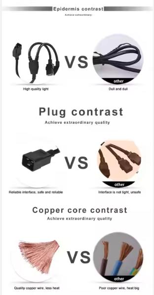 C20 to Dual C19 Power Splitter Cable, 250V 16A, Heavy Duty IEC Extension Cord for PDU, Server, Data Center Use