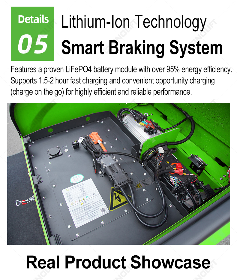MA7 Series 2.0-3.5T Lithium-Ion Battery Operated Forklift 