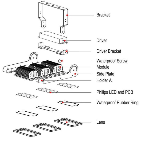 SAA CE ROHS Outdoor LED Flood Lights , 240W High Power Led Flood Lights Waterproof IP65