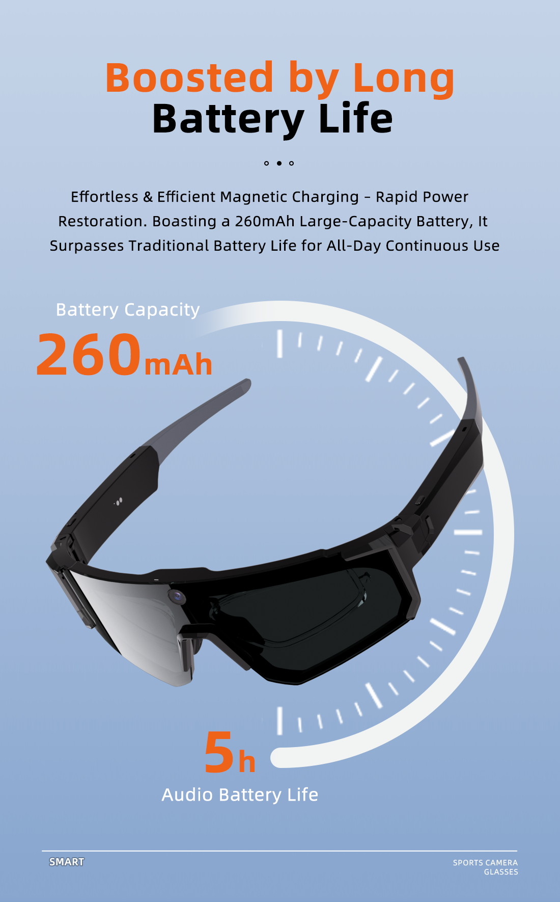 V06 Smart Glasses-1200P Video AI Object Recognition IP54 Waterproof Magnetic Charging Voice Control Semi-Open Stereo