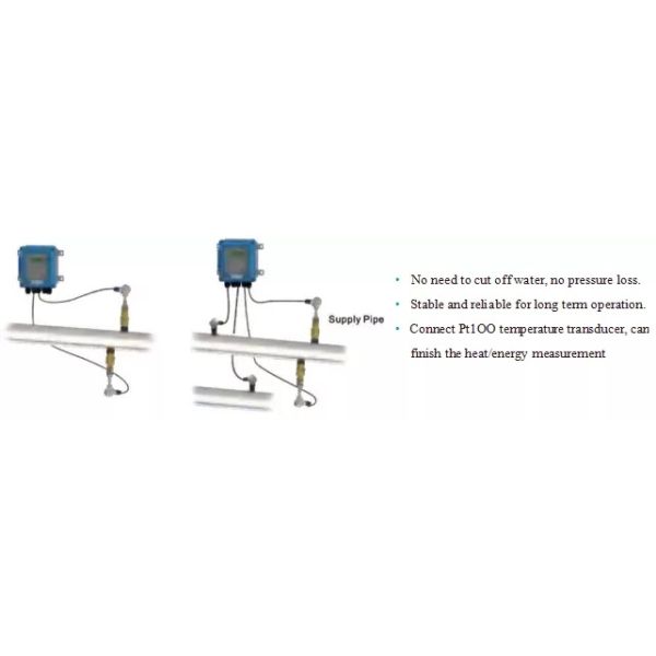 Стена TUF-2000B установила зажим ультразвукового счетчика- расходомера внешний на ультразвуковом измерителе прокачки