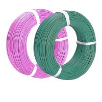 L'argent a plaqué le fil à hautes températures de cuivre de PFA PTFE 250 degrés