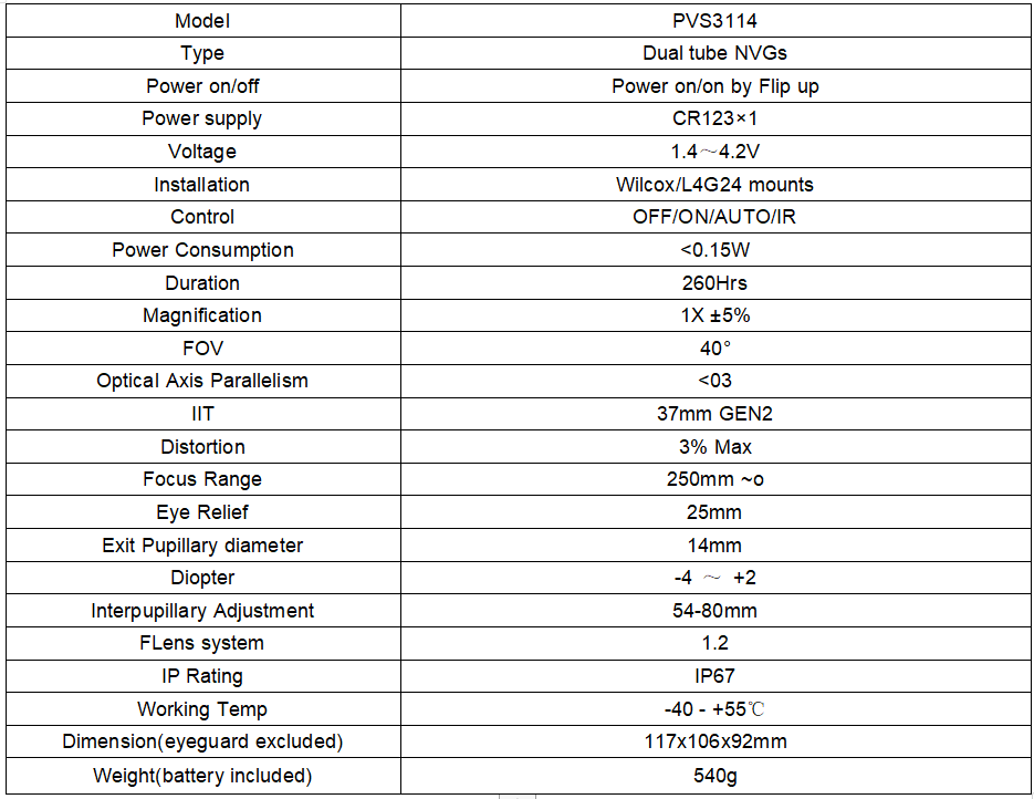 PVS3114 Монокулярное устройство для ночного видения с низким освещением второго поколения