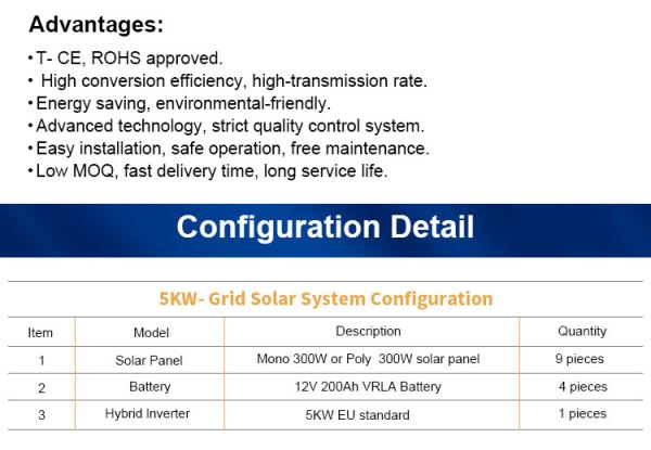 Montagem à terra fora do sistema solar 1.5-100kW da grade para anúncio publicitário residencial