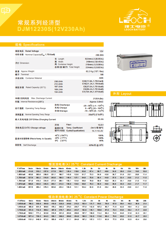 UPS de alta calidad 12V 2300Ah AGM GEL Batería de almacenamiento de energía de plomo ácido solar se puede utilizar para almacenar electricidad