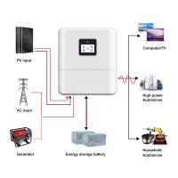 Invertisseur hybride 48V 6kw à basse tension IP65 à phase unique sur/sur la grille Invertisseur solaire à vague sine pure 48V 6kw Invertisseur solaire avec MPPT
