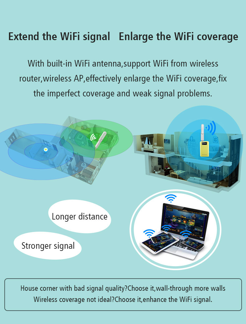 Портативная ракета -носитель 802.11n 300Mbps наполнителя репитера USB WiFi