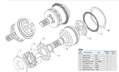 SG04 Гидравлический насос Части ремонтный комплект MFB65 поршневый шлем клапан пластина