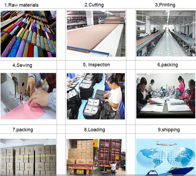 Factory Price Students' Tutorial Bags A4 Canvas Waterproof Hand Bag Pencilbag Large Capacity Schoolbag Office School Supplies