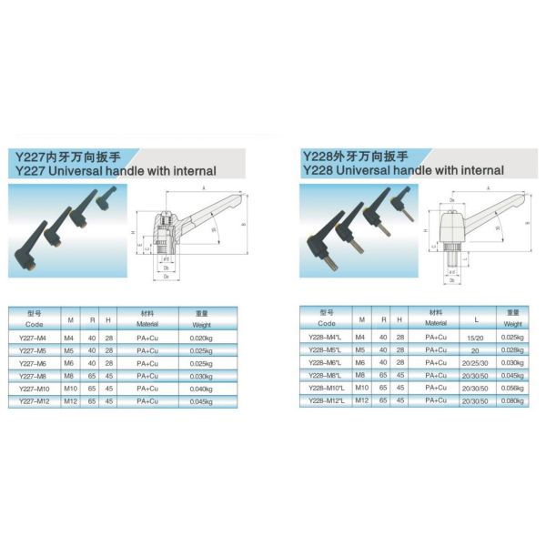 ADJUSTABLE HANDLES CONVEYOR COMPONENT CONVEYOR SPARE PARTS  MATERIALS
