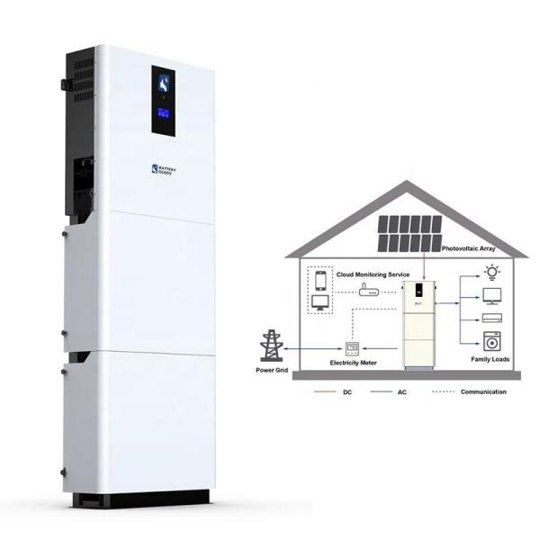 51.2V Hybrid Household Energy Storage System 5kwh 25kwh Inverter Machine
