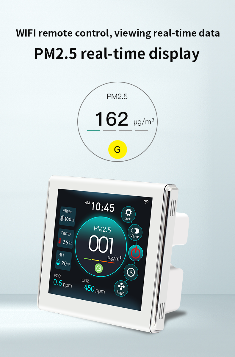ModBus RTU WiFi Smart HVAC Controller With 4 Inch LCD Real Time CO2 PM2.5 VOC Monitoring