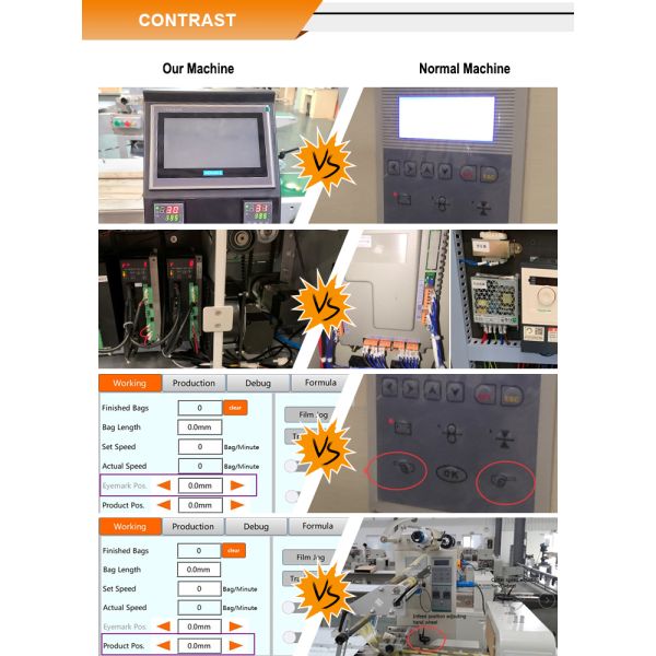 Машина высокоскоростной упаковки типа подушки для пищевых печенья печенья и шоколадных батончиков