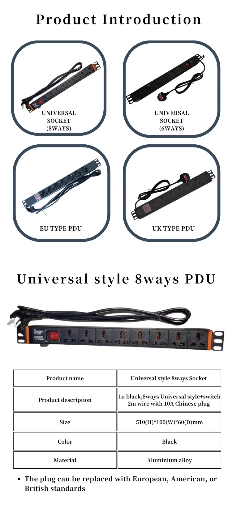 Private Mold Yes 19inch 1U PDU with 6-8 Universal Sockets and 2m Wire Aluminium Alloy