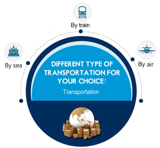 High Reliability  Fan Motor , Thermal Protection AC Condenser Motor For HVAC System, Air Conditioning Parts