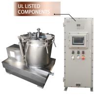 La cesta de acero inoxidable centrifuga el cáñamo chino/CBD/extracción de aceite del cáñamo/extracción del etanol