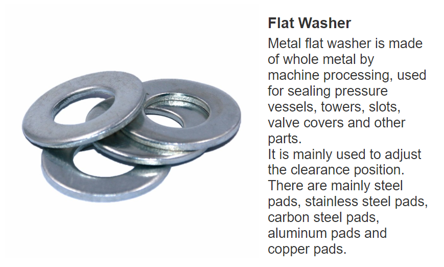 Аксессуары винта головы наговора настилают крышу гальванизированные аксессуарами части шайбы винта собственной личности металла сверля