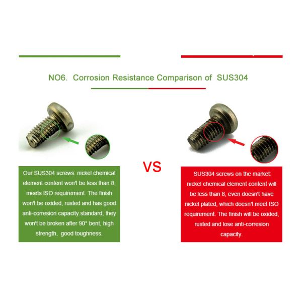 Углеродистая сталь женская резьбовая шестеренговая стойка Цинковая материнская доска стойки