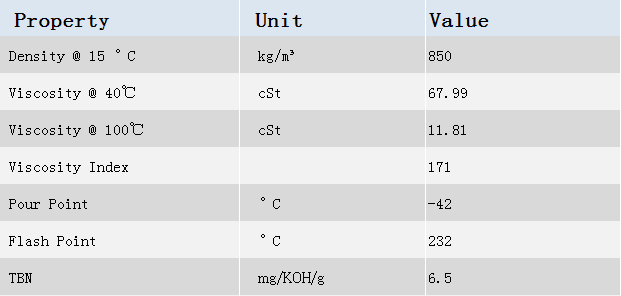MB 5W-30 Passenger Car Engine Oils Fully Synthetic ACEA C3 Level