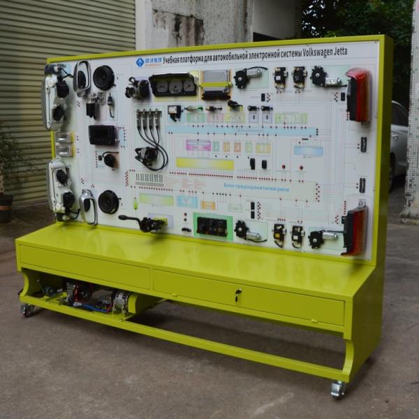 Volkswagen Jetta Automotive Electrical Trainer Automotive Teaching Equipment