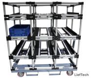 Chuter Lean Workbench con tres líneas y tres niveles de capacidad estable