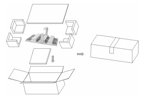 IP66 waterproof LED Flood light 1000W for outdoor lighting fixture.