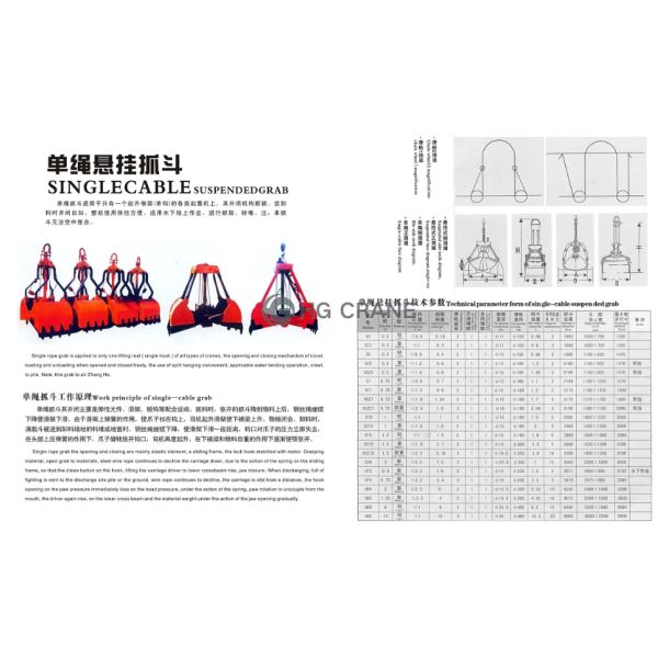 Mechanical Hydraulic Grab Bucket with Remote Control for 5-50t Excavators in Orange Peel Type