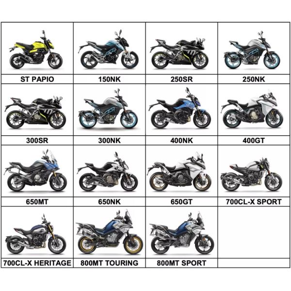 Чёрный датчик положения мотоцикла TPS OEM для CFMOTO 150NK 250NK 400NK 650NK